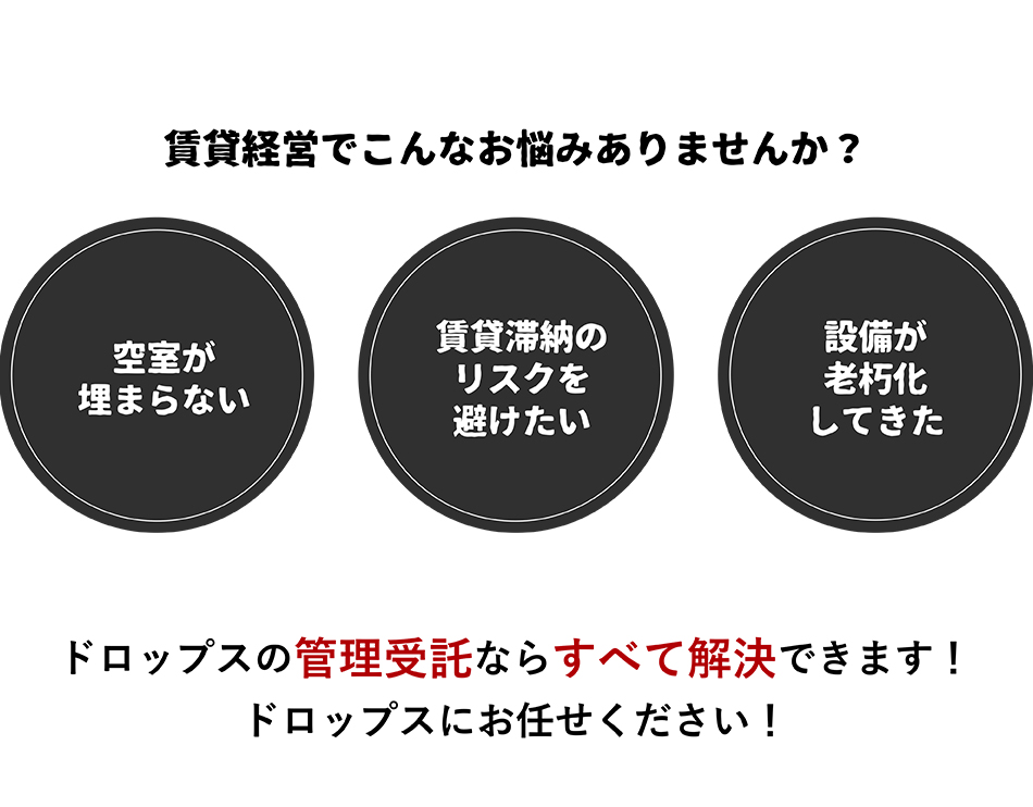 ドロップスの管理受託ならすべて解決できます！